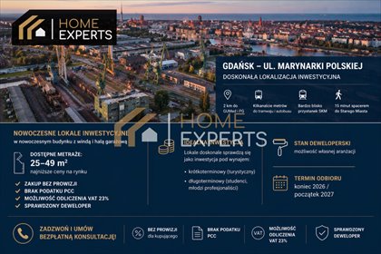 Na sprzedaż inwestycyjne mieszkanie 25 m² w Gdańsku mieszkanie Gdańsk, Śródmieście, Marynarki Polskiej