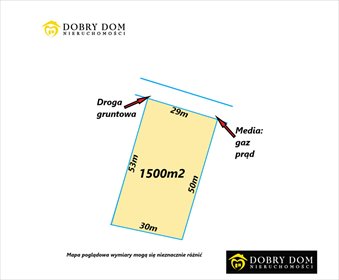 Działka 1500 m2 z warunkami zabudowy - media, las działka Ignatki