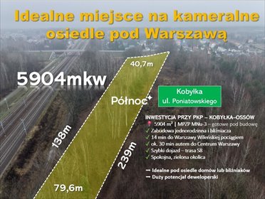 działka na sprzedaż 5904m2 działka Kobyłka, ks. Józefa Poniatowskiego
