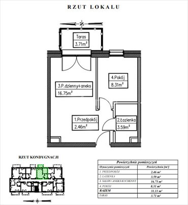 mieszkanie na sprzedaż 31m2 mieszkanie Wrocław, Gaj