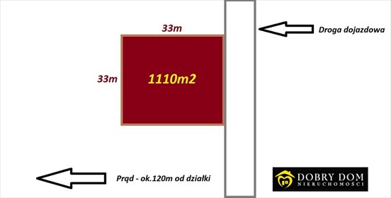 działka na sprzedaż 1110m2 działka Leńce