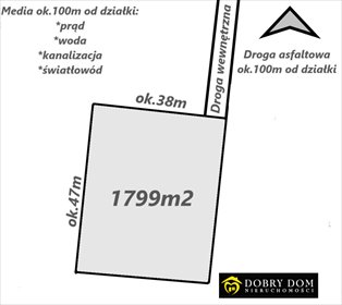 działka na sprzedaż 1799m2 działka Suraż