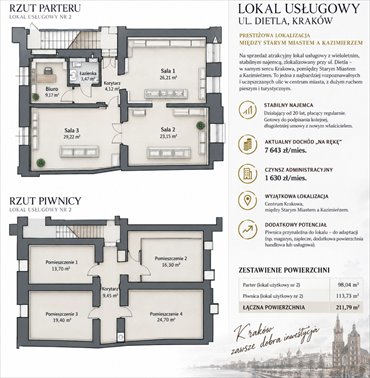 Zapraszam do zakupu lokalu inwestycyjnego 211,79 m² z najemcą w Krakowie lokal użytkowy Kraków, Stare Miasto, Józefa Dietla