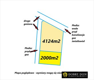 działka na sprzedaż 2000m2 działka Ogrodniczki