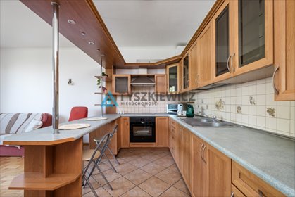 mieszkanie na sprzedaż 42m2 mieszkanie Gdańsk, Ujeścisko, Przemyska