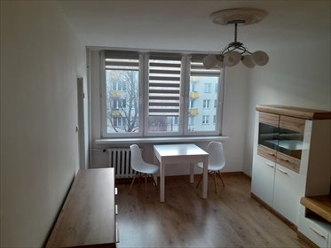 mieszkanie na wynajem 25m2 mieszkanie Warszawa, Targówek, Toruńska