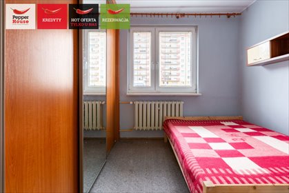 mieszkanie na sprzedaż 51m2 mieszkanie Gdynia, Obłuże, Turkusowa