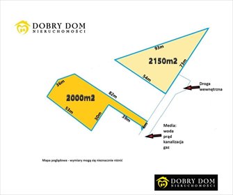 działka na sprzedaż 2000m2 działka Białystok, Bacieczki