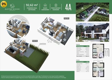 dom na sprzedaż 93m2 dom Łódź, Łódź-Polesie, Łódź-Polesie, Podchorążych