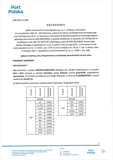 działka na wynajem 161647m2 działka Jastrzębia