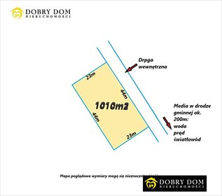 Na sprzedaż działka 1010 m² z WZ i mediami w Dobrzyniewie działka Dobrzyniewo Duże