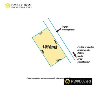 działka na sprzedaż 1010m2 działka Dobrzyniewo Duże