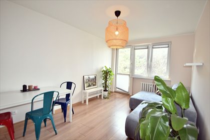 mieszkanie na wynajem 37m2 mieszkanie Gdańsk, Orunia, Granitowa