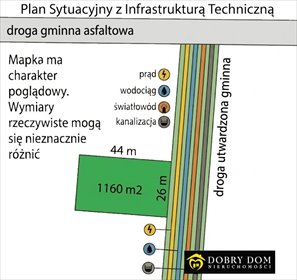 Sprzedam działkę inwestycyjną 1165 m² z projektem w Białowieży działka Białowieża