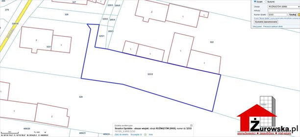 działka na sprzedaż 1700m2 działka Rożniątów
