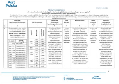 działka na wynajem 271118m2 działka Wiskitki