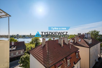 mieszkanie na sprzedaż 37m2 mieszkanie Gdańsk, Przeróbka, Sienna