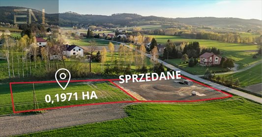 Działka budowlana 1971 m² z warunkami zabudowy i udziałem działka Markuszowa