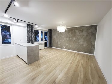 mieszkanie na wynajem 36m2 mieszkanie Grudziądz