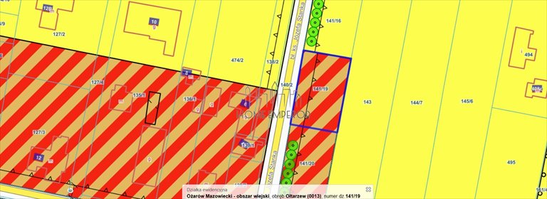 działka na sprzedaż 1000m2 działka Ołtarzew, Nizinna