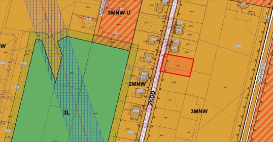 Polecam działkę 1500 m² pod zabudowę mieszkaniową działka Kolonia Warszawska, Ułanów