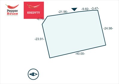 działka na sprzedaż 1075m2 działka Machowinko