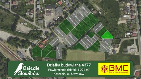 działka na sprzedaż 1024m2 działka Koszęcin, Słowików