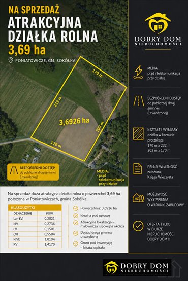 Na sprzedaż duża działka rolna 3,69 ha w Poniatowiczach działka Poniatowicze