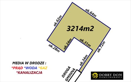 działka na sprzedaż 3214m2 działka Niewodnica Kościelna