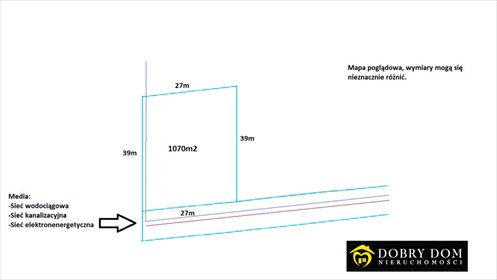 działka na sprzedaż 909m2 działka Augustowo