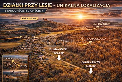 działka na sprzedaż 1052m2 działka Starochęciny