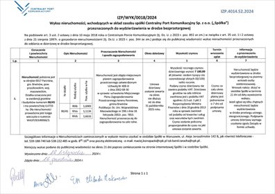 działka na wynajem 44733m2 działka Parzniew