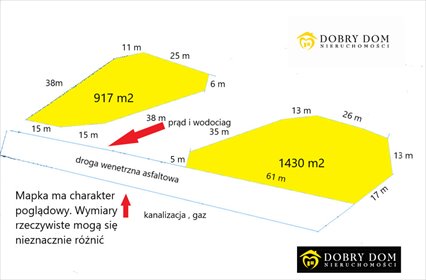 Działka z mediami i dużym potencjałem rozwoju działka Sokoły