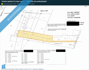 Działka inwestycyjna 22 338 m² w Gostolinie (blisko Warszawy) działka Gostolin