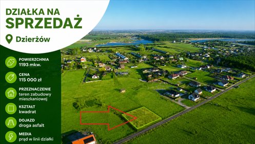 Sprzedam działkę 1193 m² pod dom w Dzierżowie działka Dzierżów, Polna