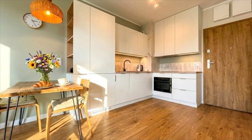 mieszkanie na wynajem 29m2 mieszkanie Wrocław, Fabryczna, Białowieska