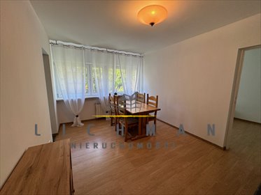 mieszkanie na wynajem 37m2 mieszkanie Łódź, Bałuty