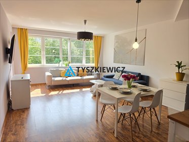 mieszkanie na wynajem 57m2 mieszkanie Gdynia, Karwiny, Buraczana