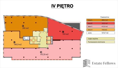 lokal użytkowy na wynajem 193m2 lokal użytkowy Kraków, gen. Henryka Kamieńskiego