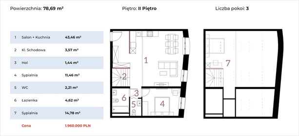 Do sprzedania unikalny apartament 42 m² w Krakowie mieszkanie Kraków, Stare Podgórze, Dąbrowskiego