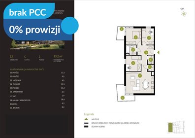 Nowoczesne 4-pokojowe mieszkanie z balkonem i ogródkiem mieszkanie Bydgoszcz, Flisy, Mińska