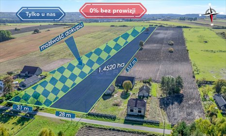 działka na sprzedaż 14520m2 działka Pabianice