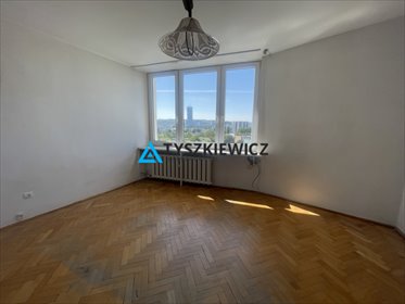 mieszkanie na sprzedaż 22m2 mieszkanie Gdańsk, Przymorze Małe, Śląska