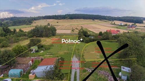 działka na sprzedaż 2514m2 działka Gołogłowy