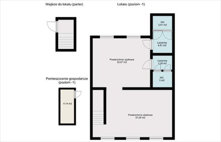 lokal użytkowy na sprzedaż 90m2 lokal użytkowy Warszawa, Praga-Północ, Mała