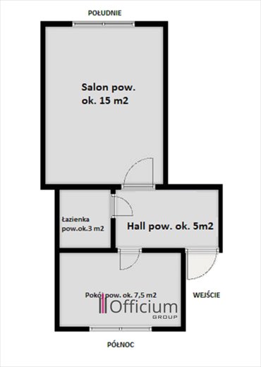 mieszkanie na sprzedaż 33m2 mieszkanie Warszawa, Śródmieście, Nowolipie