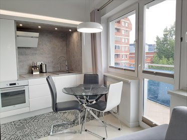 mieszkanie na wynajem 37m2 mieszkanie Wrocław, Stare Miasto, Szczepin, Legnicka