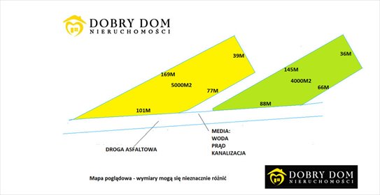 działka na sprzedaż 4000m2 działka Szerenosy