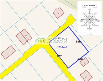 działka na sprzedaż 1234m2 działka Tuchom