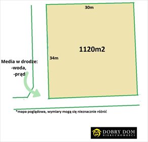 działka na sprzedaż 1120m2 działka Morusy